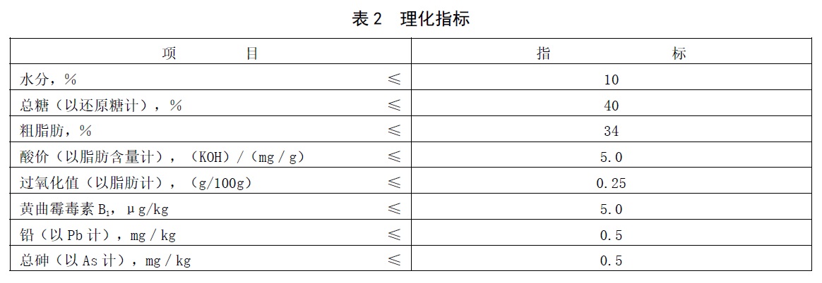 表2.jpg