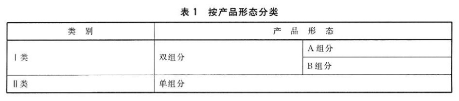 表1.jpg