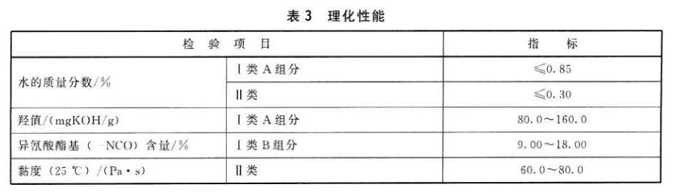 表3.jpg