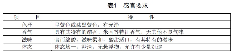 表1.jpg