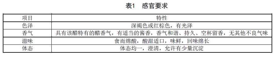表1.jpg