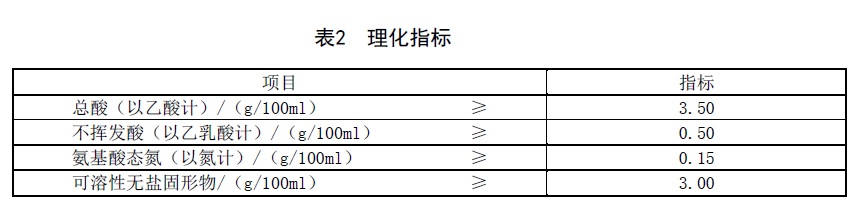 表2.jpg