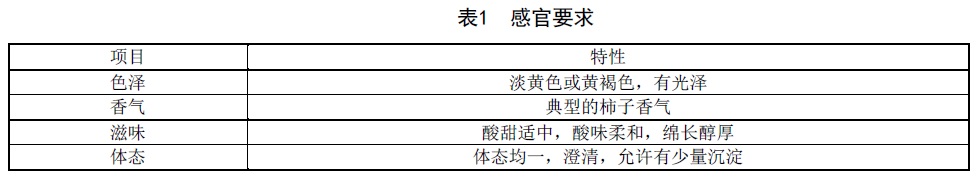 表1.jpg 表1.jpg
