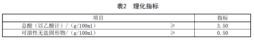 表2.jpg 表2.jpg
