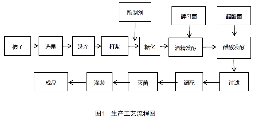 图1.jpg 图1.jpg