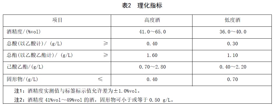 表2.jpg