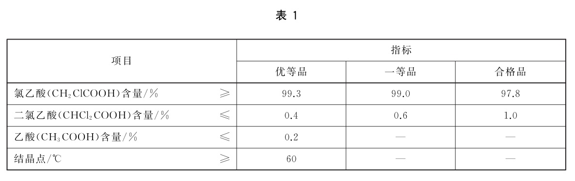 表1.jpg 表1.jpg