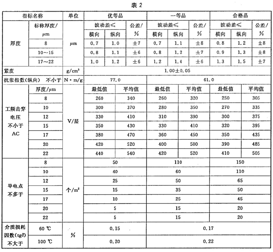 表2.jpg