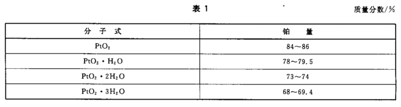 表1.jpg