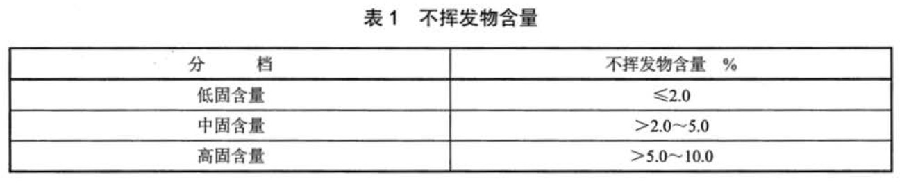 表1.jpg