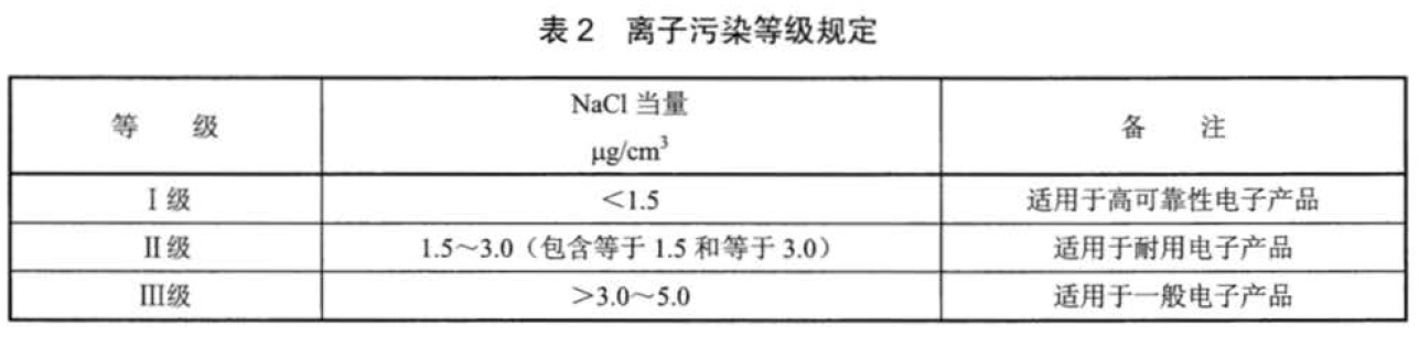 表2.jpg