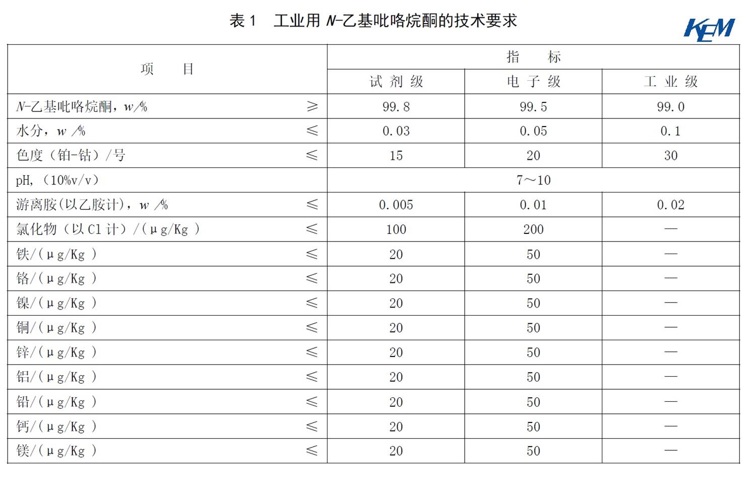 表1.jpg