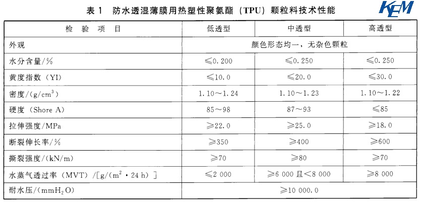 表1.jpg 表1.jpg