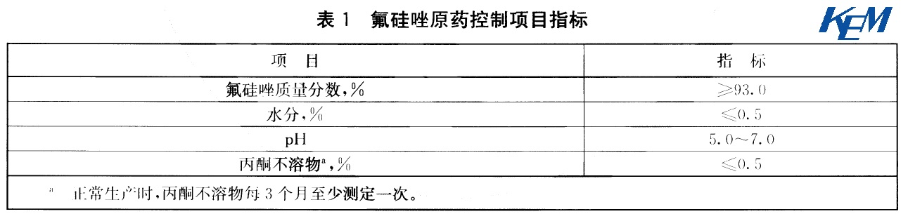 表1.jpg 表1.jpg