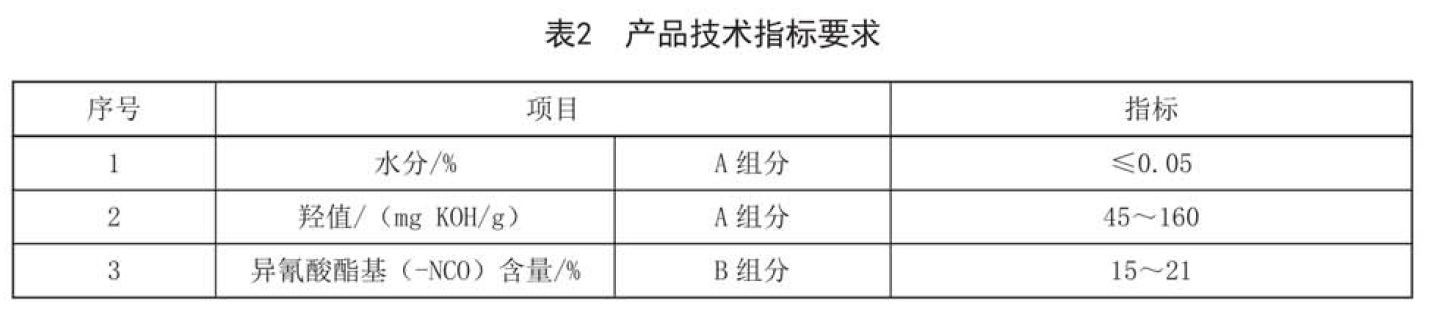 表2.jpg 表2.jpg