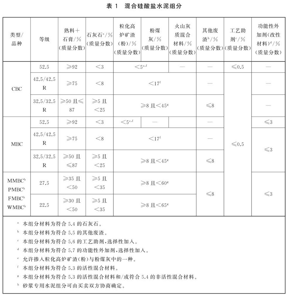 表1.jpg 表1.jpg