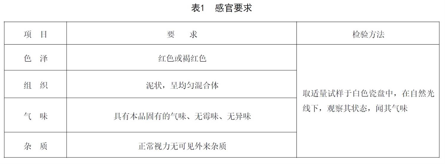 表1.jpg