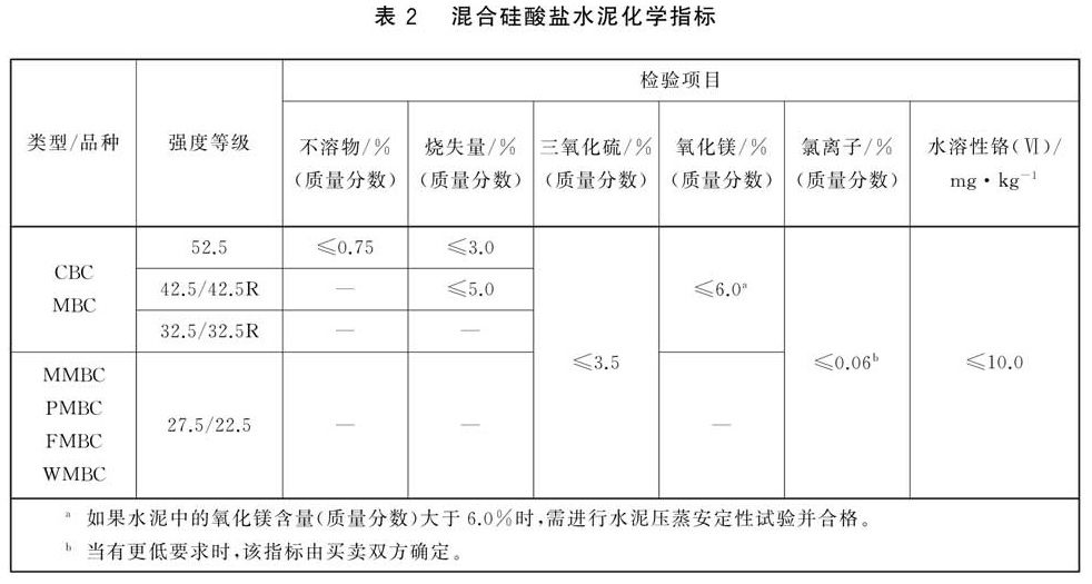 表2.jpg 表2.jpg