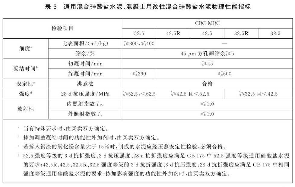 表3.jpg 表3.jpg