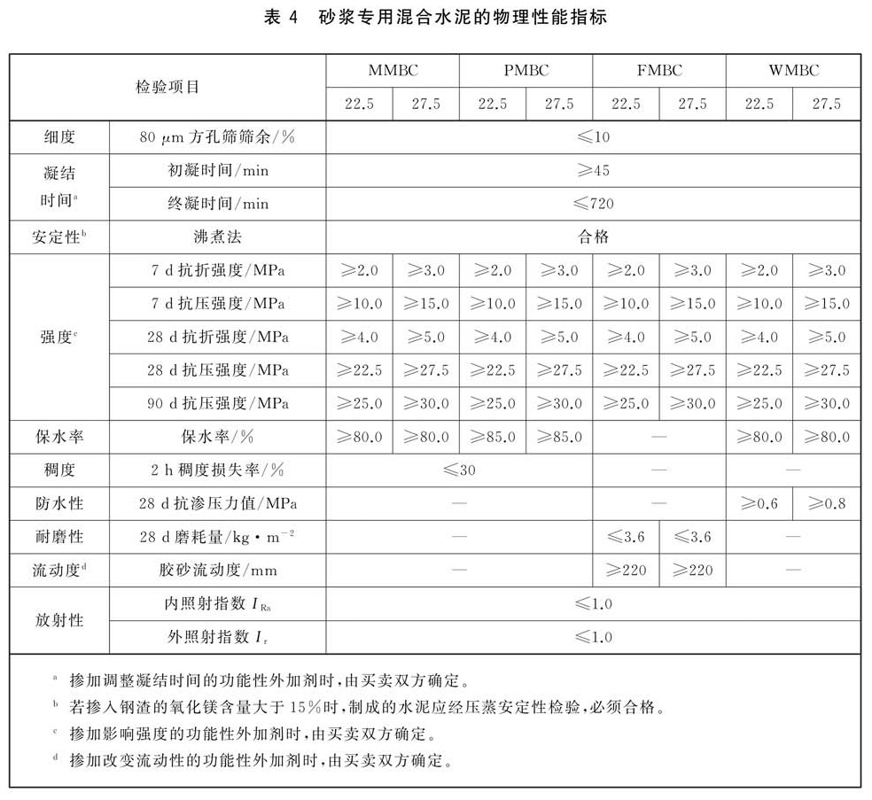 表4.jpg 表4.jpg