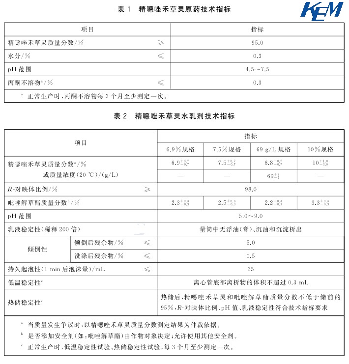 表2.jpg 表2.jpg