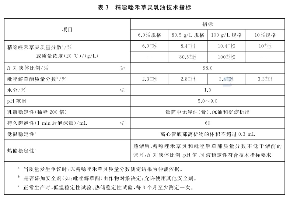 表3.jpg 表3.jpg