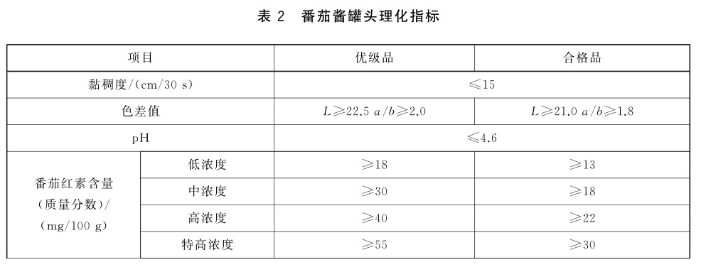 表2.jpg