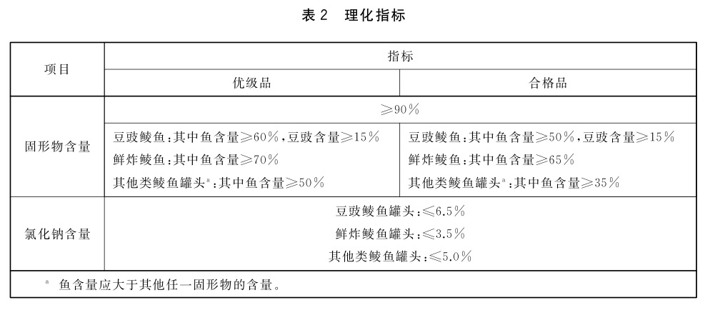 表2.jpg