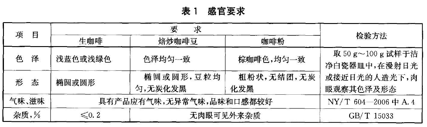 表1.jpg