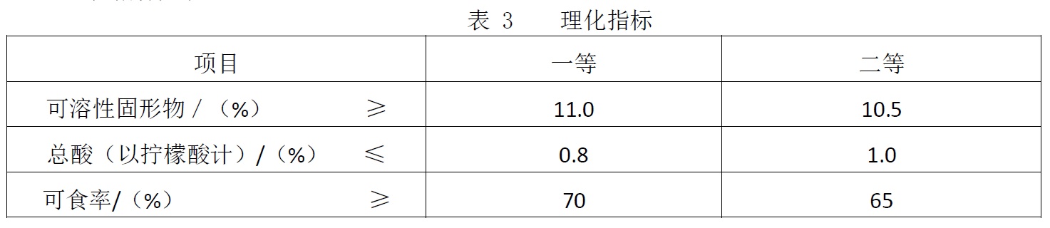 表3续.jpg