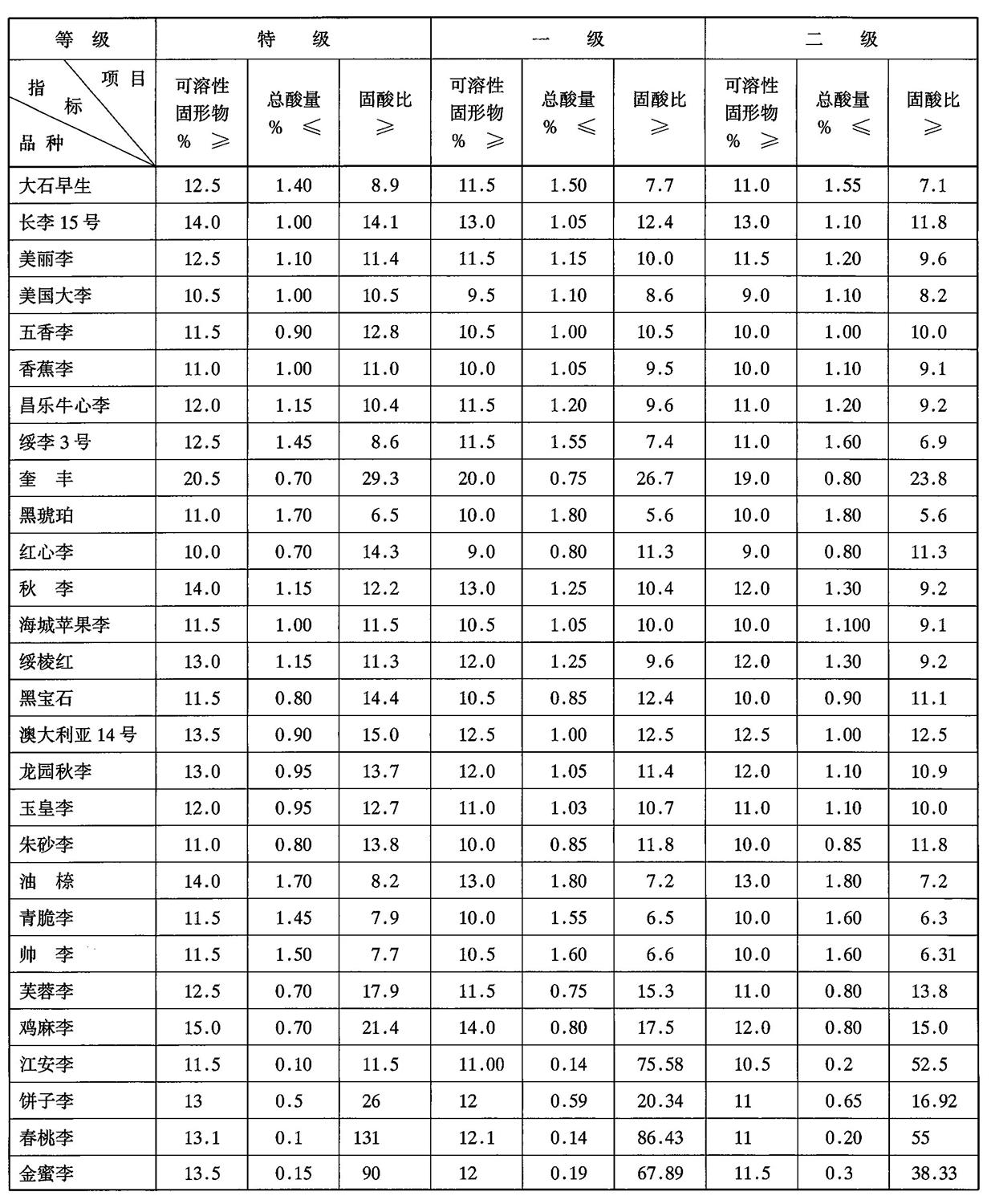 附录A.jpg