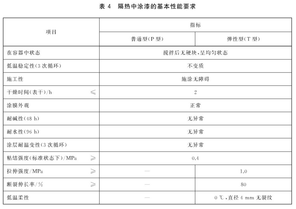 表4.jpg
