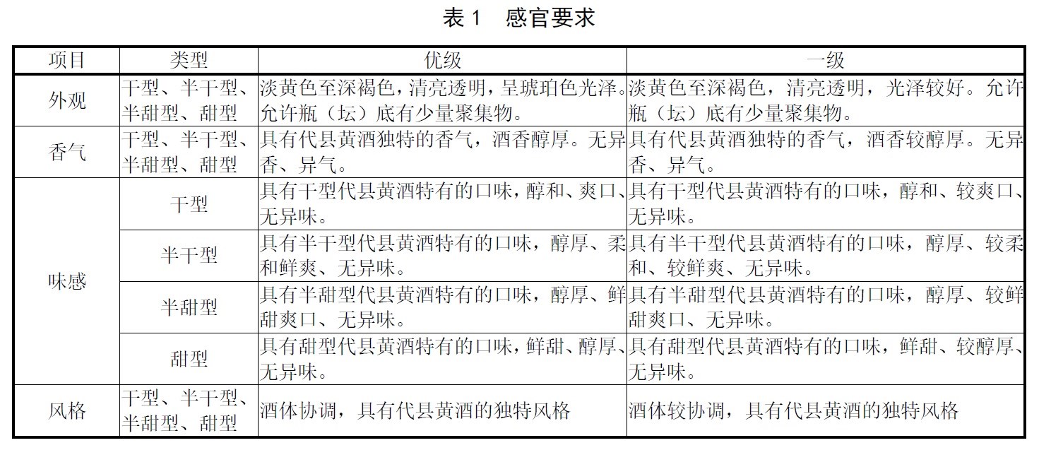 表1.jpg 表1.jpg
