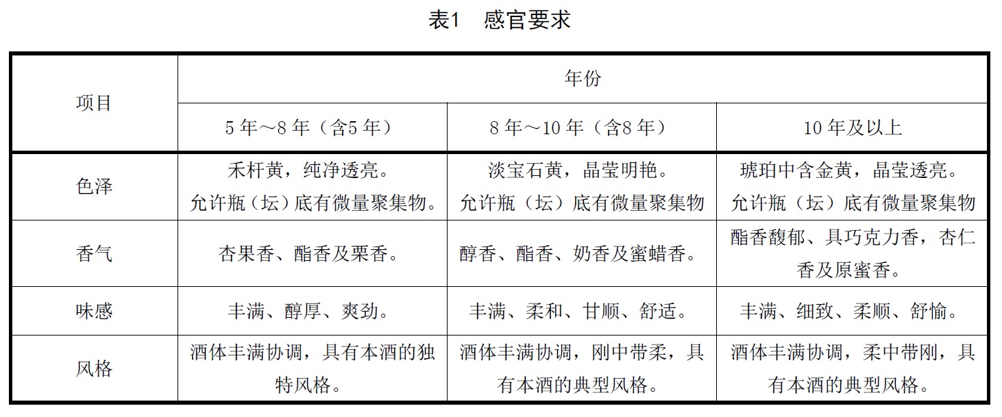 表1.jpg 表1.jpg