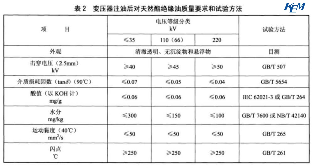 表2.jpg