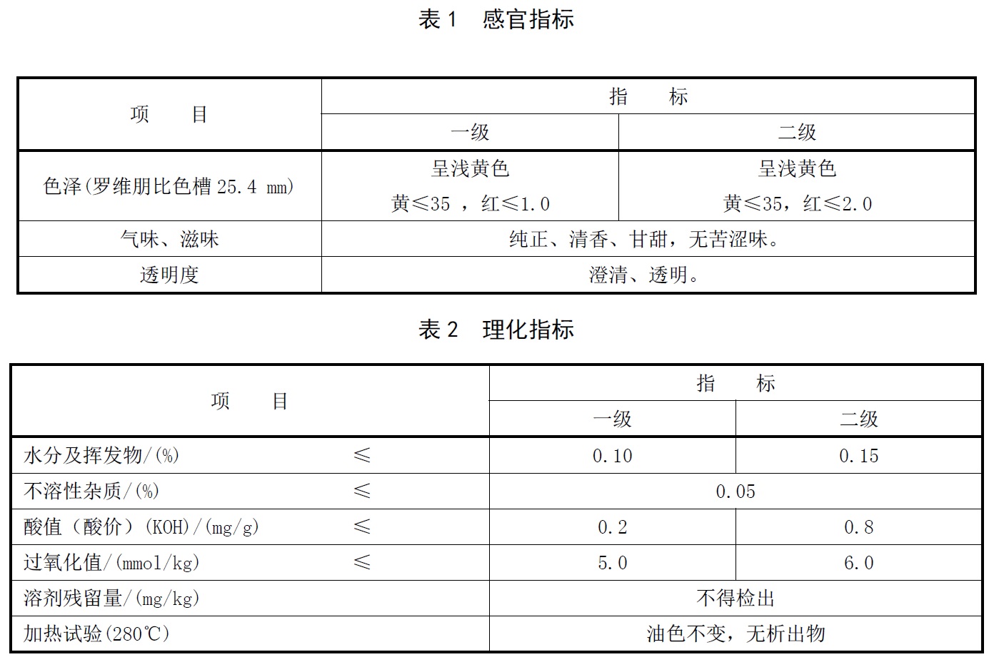 表1.jpg