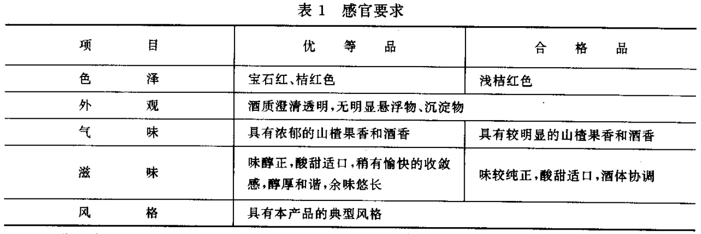 表1.jpg
