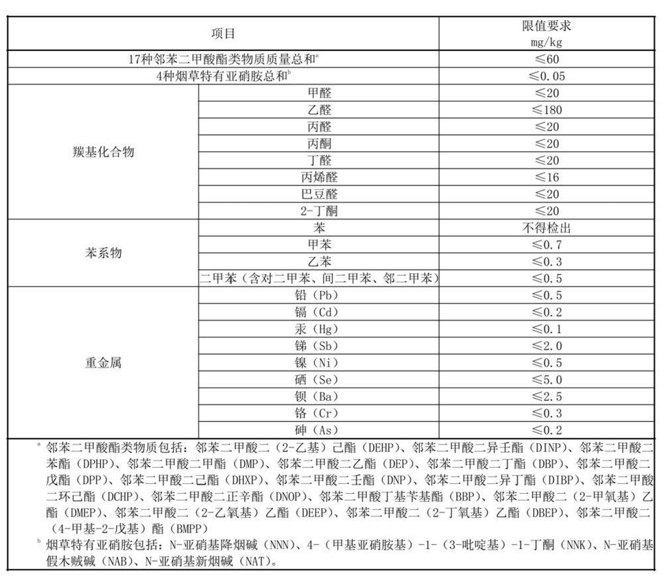 表3续.jpg