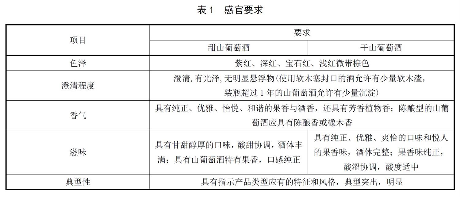表1.jpg