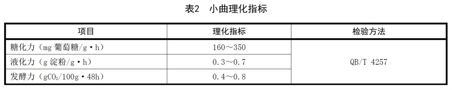 表2.jpg