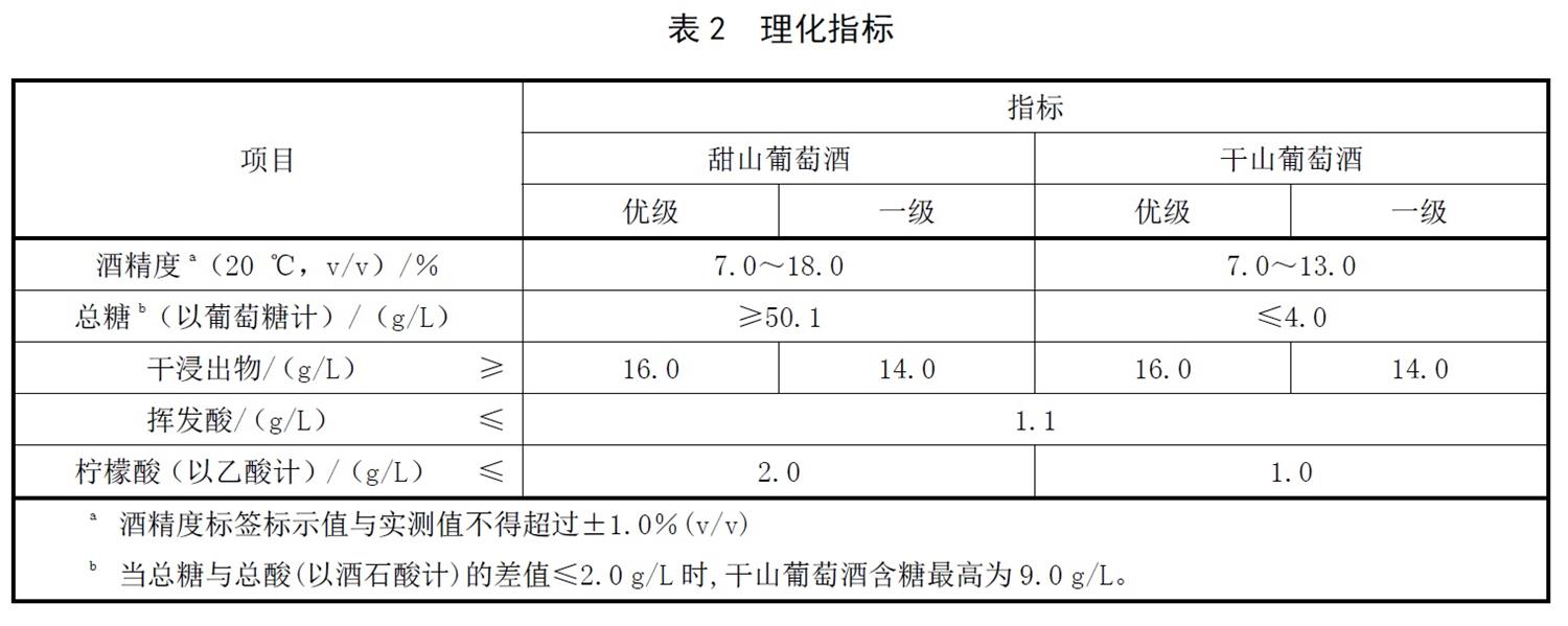 表2.jpg