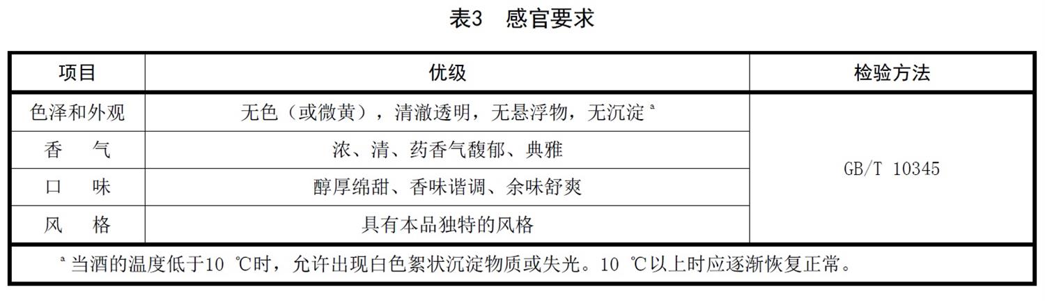 表3.jpg