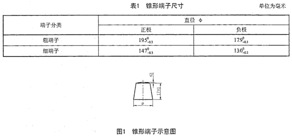 表1.jpg 表1.jpg