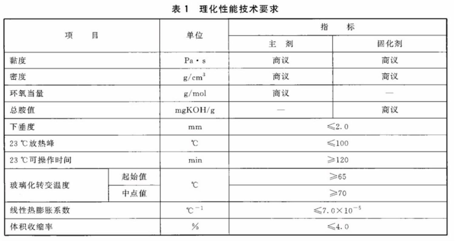 表1续-1.jpg 表1续-1.jpg