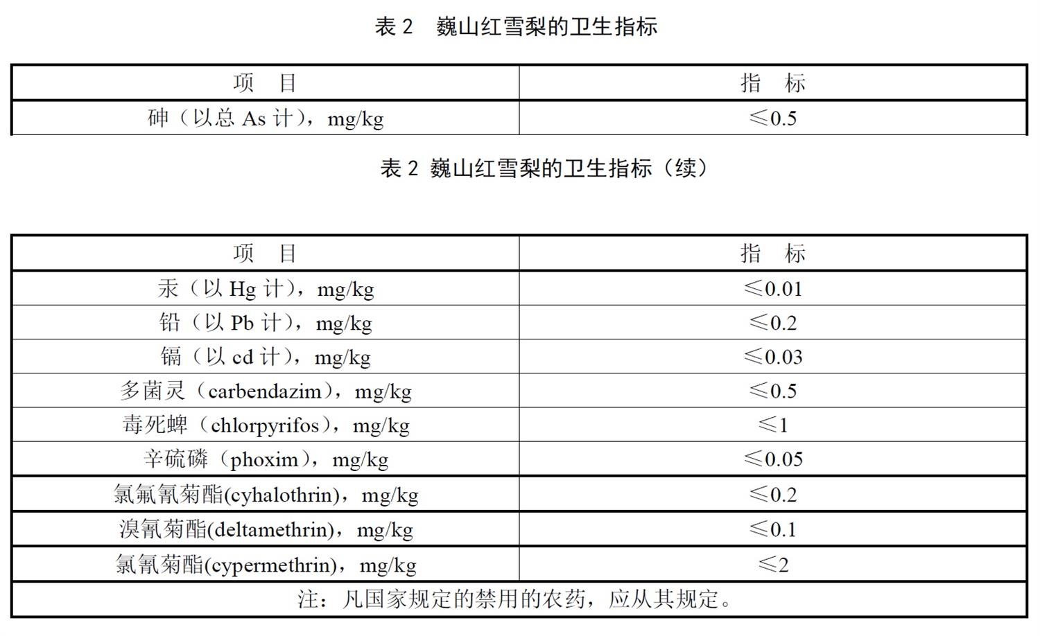 表2.jpg