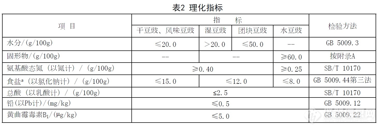 表2续.jpg