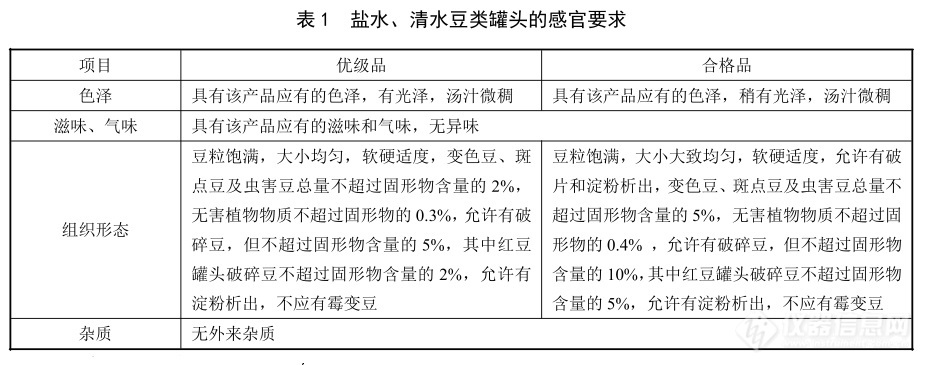 表1续.jpg