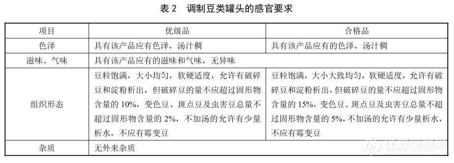 表2.jpg