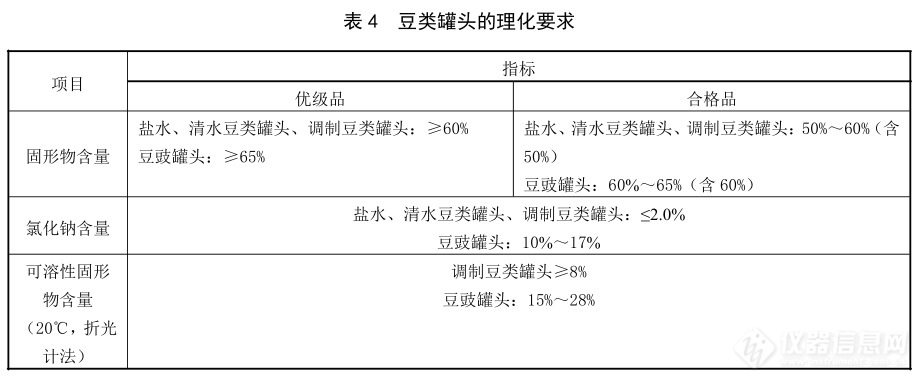 表4.jpg