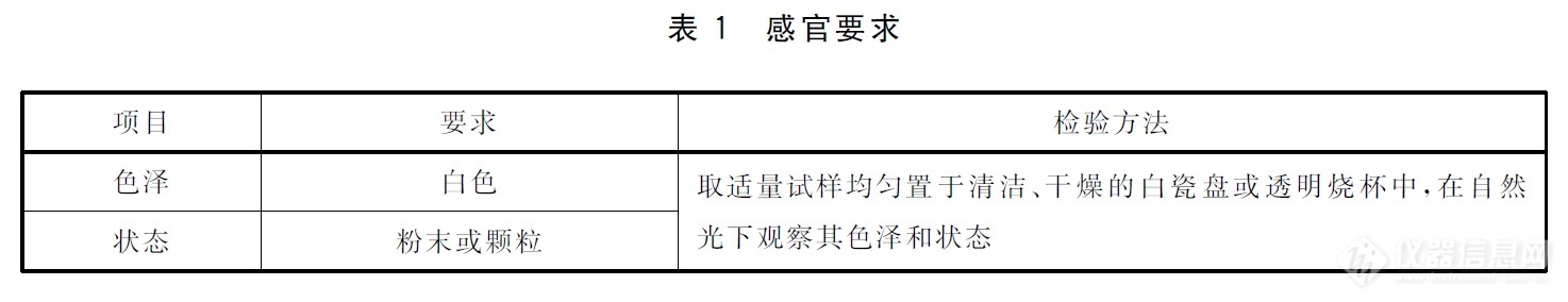 表1.jpg